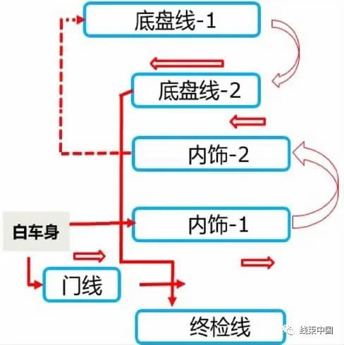 _20210531133602 _20210531133602