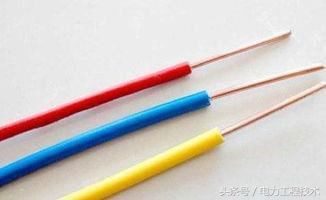 The Definition Of Wire Square Is Related To Wire Diameter And Current Carrying Capacity