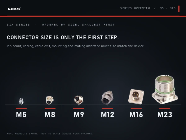 m5-m8-m9-m12-m16-m23-connector-series m5-m8-m9-m12-m16-m23-connector-series